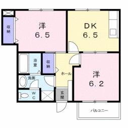 サン・アベニューＢ 1階2DKの間取り