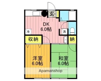 福島県郡山市鶴見坦２丁目(賃貸アパート2DK・1階・40.50㎡)の写真 その2