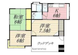 長者ヶ浜潮騒はまなす公園前駅 5.5万円