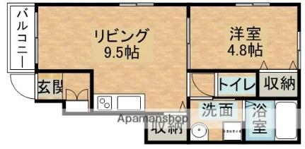 ＲＹＵＳＥＩ B102｜栃木県那須塩原市西富山(賃貸アパート1LDK・1階・35.49㎡)の写真 その2