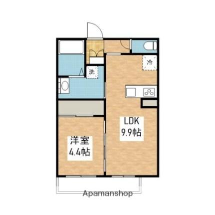 フォレストメゾン 101｜埼玉県久喜市本町１丁目(賃貸アパート1LDK・1階・35.89㎡)の写真 その2