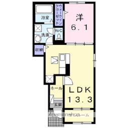 成田空港駅 7.9万円