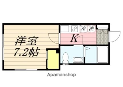 Ｌｅ　ｃｌａｉｒ新松戸（ルクレール新松戸） 2階 | 千葉県松戸市幸谷 賃貸マンション 外観