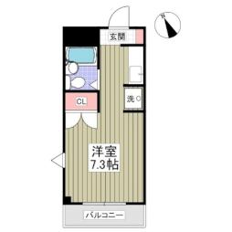 大神宮下駅 4.6万円