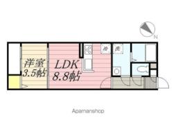 幕張本郷駅 8.0万円