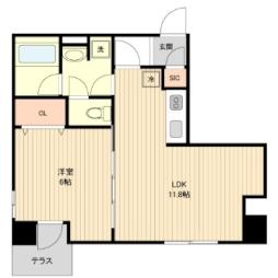 多摩川駅 15.0万円