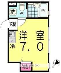 池袋駅 7.0万円