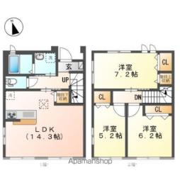 阿佐ケ谷駅 27.0万円