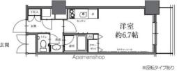 駒沢大学駅 10.4万円