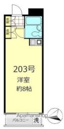 桜新町駅 7.0万円