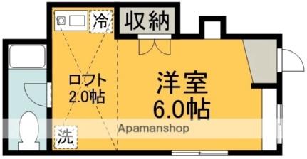 東京都調布市深大寺東町８丁目(賃貸アパート1R・1階・14.50㎡)の写真 その2