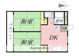 鶴見駅 7.6万円