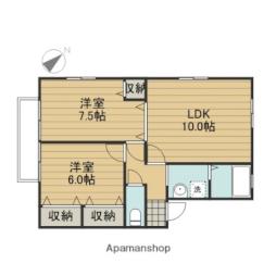 港南台駅 8.4万円