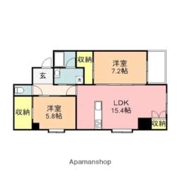 新潟駅 10.3万円