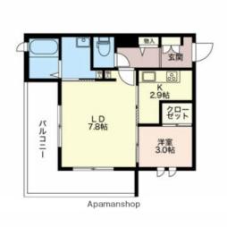 富山地方鉄道２系統 新富町駅 徒歩6分