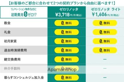 ＢｅｑｕｅｍIII 201 ｜ 石川県金沢市神野２丁目（賃貸アパート1DK・2階・28.00㎡） その4