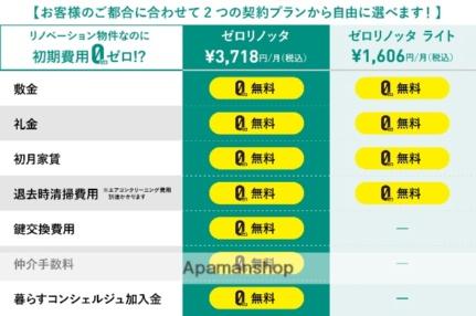 グリーンスクエア有松 402｜石川県金沢市弥生２丁目(賃貸マンション1K・4階・24.88㎡)の写真 その4