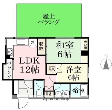 ブランシェＥＭ（森川不動産） 503 ｜ 福井県福井市宝永３丁目（賃貸マンション2LDK・5階・61.02㎡） その2