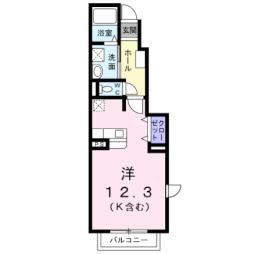 南松本駅 5.4万円