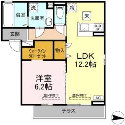 長野電鉄長野線 長野駅 徒歩23分