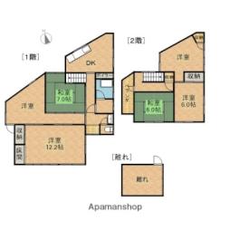 🉐敷金礼金0円！🉐松坂町ふしめホーム貸家