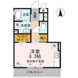 身延線 富士宮駅 バス20分 中原下車 徒歩9分