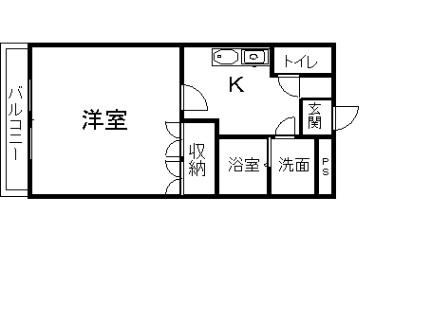 ボナールＡ 103｜静岡県富士宮市大中里(賃貸アパート1K・1階・29.70㎡)の写真 その2