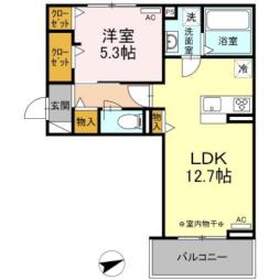 御殿場駅 7.6万円