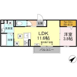 御殿場駅 7.0万円