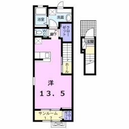 御殿場駅 7.7万円