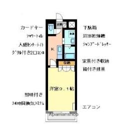 伊豆箱根鉄道駿豆線 大場駅 徒歩19分