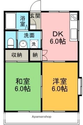 メックテラス 103｜静岡県伊豆の国市富士見(賃貸アパート2DK・1階・40.00㎡)の写真 その2