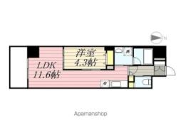 浜松駅 7.3万円