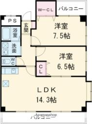 掛川駅 7.8万円