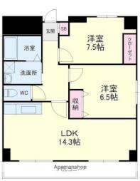 掛川駅 7.8万円