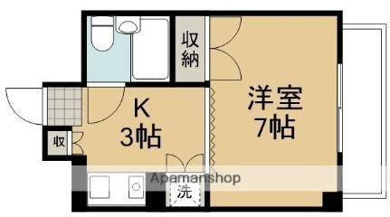 ラメゾンコマ 506｜静岡県静岡市葵区駒形通１丁目(賃貸マンション1K・5階・22.36㎡)の写真 その2