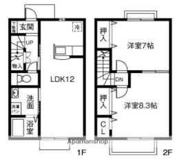 Ｇａｒｄｅｎ　Ｖｉｌｌａｇｅ　Ａ 1階2LDKの間取り