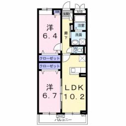 米原駅 7.1万円