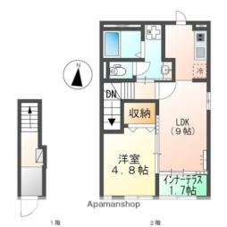 東海道本線 米原駅 徒歩7分