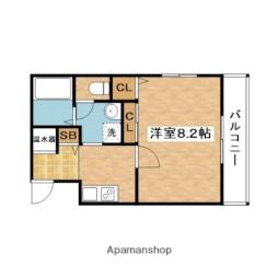 阪急千里線 千里山駅 徒歩11分