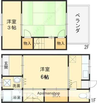 大阪府東大阪市永和３丁目(賃貸一戸建3K・2階・42.00㎡)の写真 その2