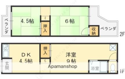 仁和寺町24－10テラスハウス 1｜大阪府寝屋川市仁和寺町(賃貸テラスハウス3K・1階・42.00㎡)の写真 その2