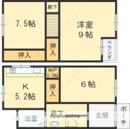 緑町32戸建て貸家