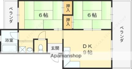 浜田ハイツ 2D｜大阪府門真市浜町(賃貸マンション2LDK・2階・50.00㎡)の写真 その2