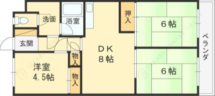 南埜マンション赤塚 101｜大阪府堺市中区深井清水町(賃貸マンション3DK・1階・53.20㎡)の写真 その2