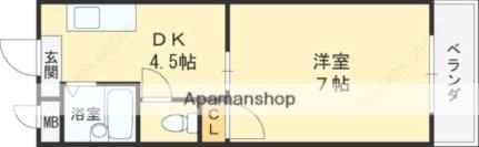 グランディー高槻II 305｜大阪府高槻市明田町(賃貸マンション1DK・3階・22.48㎡)の写真 その2