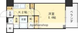 中津駅 8.6万円