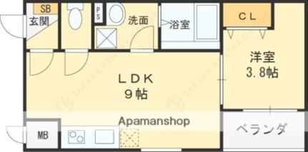 大阪府東大阪市岩田町３丁目(賃貸アパート1LDK・2階・29.04㎡)の写真 その2