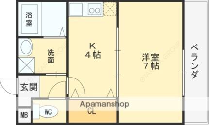 大阪府柏原市上市３丁目（賃貸アパート1K・2階・28.35㎡） その2