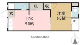 Ｃａｓａ　ｄｅ　鼓が滝  ｜ 兵庫県川西市鼓が滝１丁目（賃貸アパート1LDK・2階・32.00㎡） その2